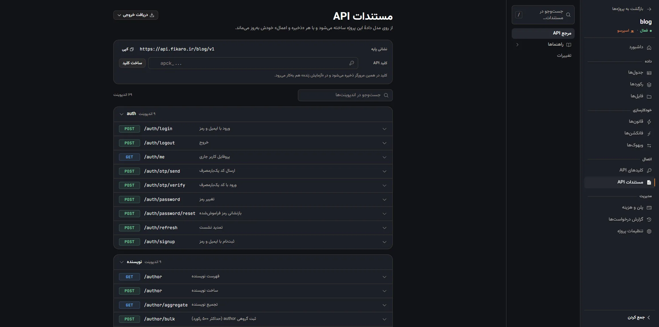 پنل فیکارو، صفحه‌ی مستندات API: نشانی پایه‌ی پروژه و ۶۹ اندپوینت تولیدشده، گروه‌بندی‌شده بر پایه‌ی موجودیت، هر کدام با متد و توضیح فارسی
